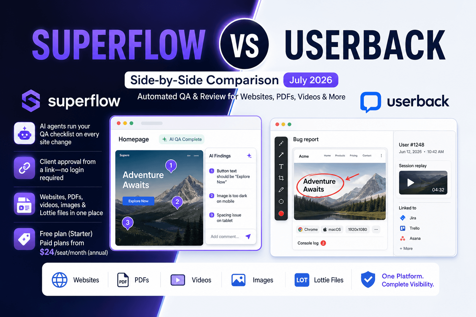Superflow vs Userback: Side-by-Side Comparison (August 2026)